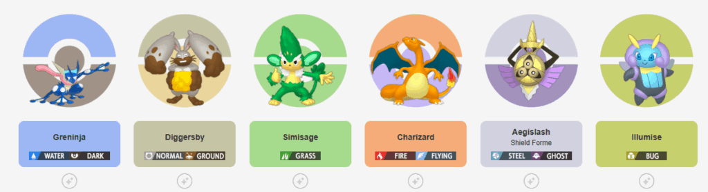 What was your final team on your first game?