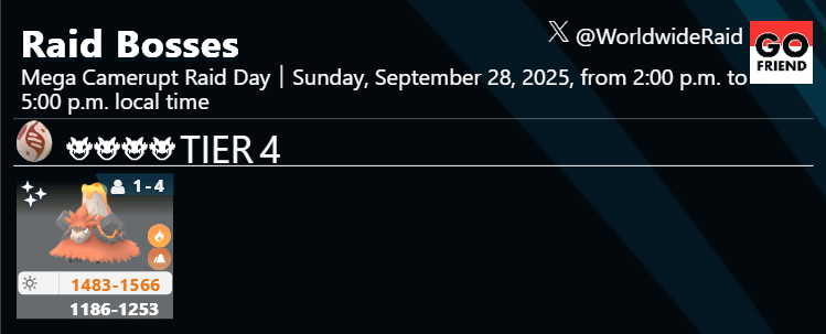 Mega Camerupt Raid Day｜Sunday, September 28, 2025, from 2:00 p.m. to 5:00 p.m. local time(TIER4: Mega Camerupt / Up to 5 extra free Raid Passes from Gyms / Remote Raid limit increased to 20)(1 Gym: 1 spawn / 30 min.)