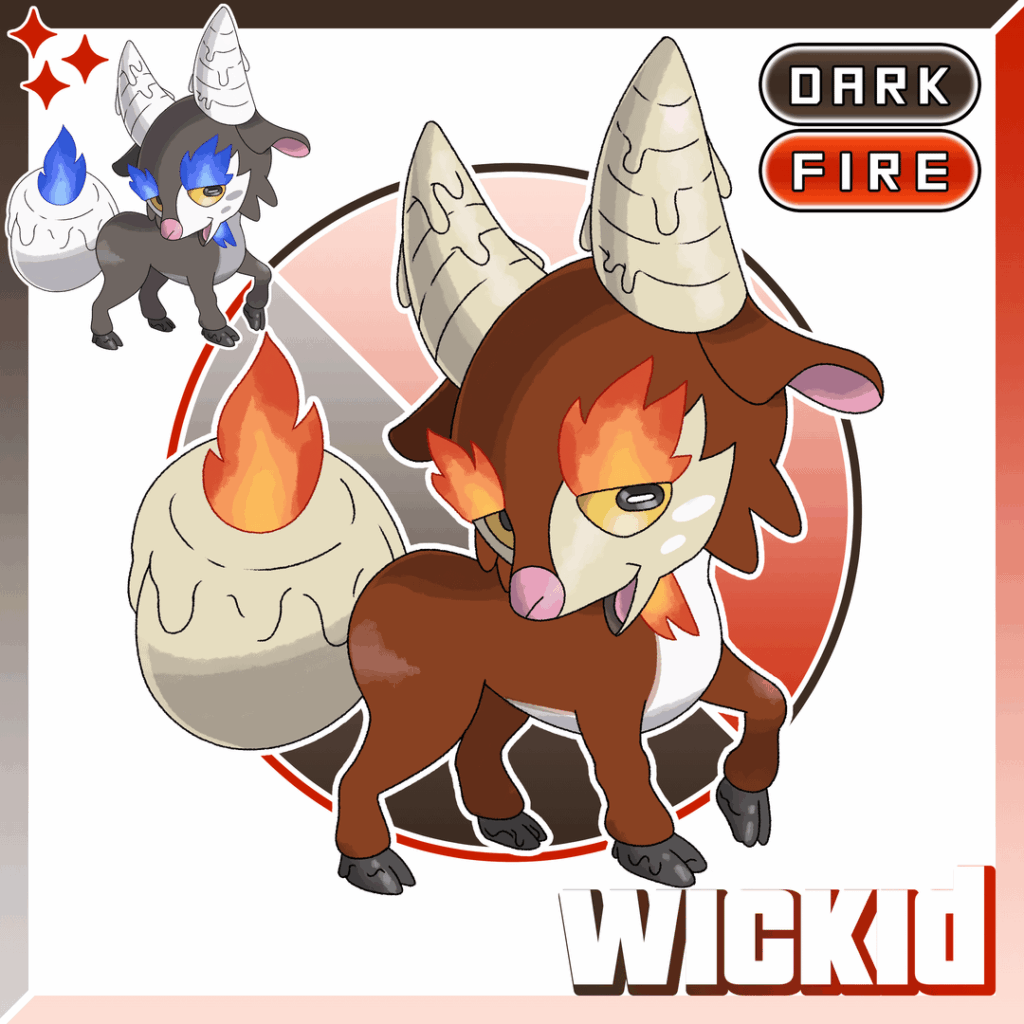 do you think i pushed this convergent evolution too far?