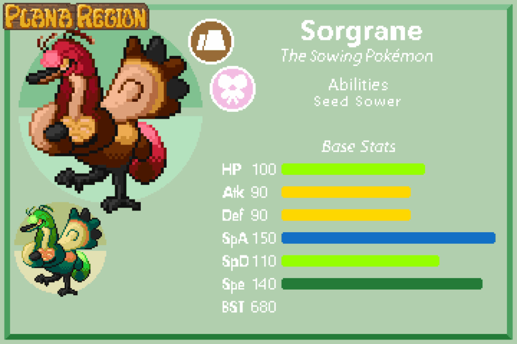 Legendaries of Plana: Sorgrane and Razoreap