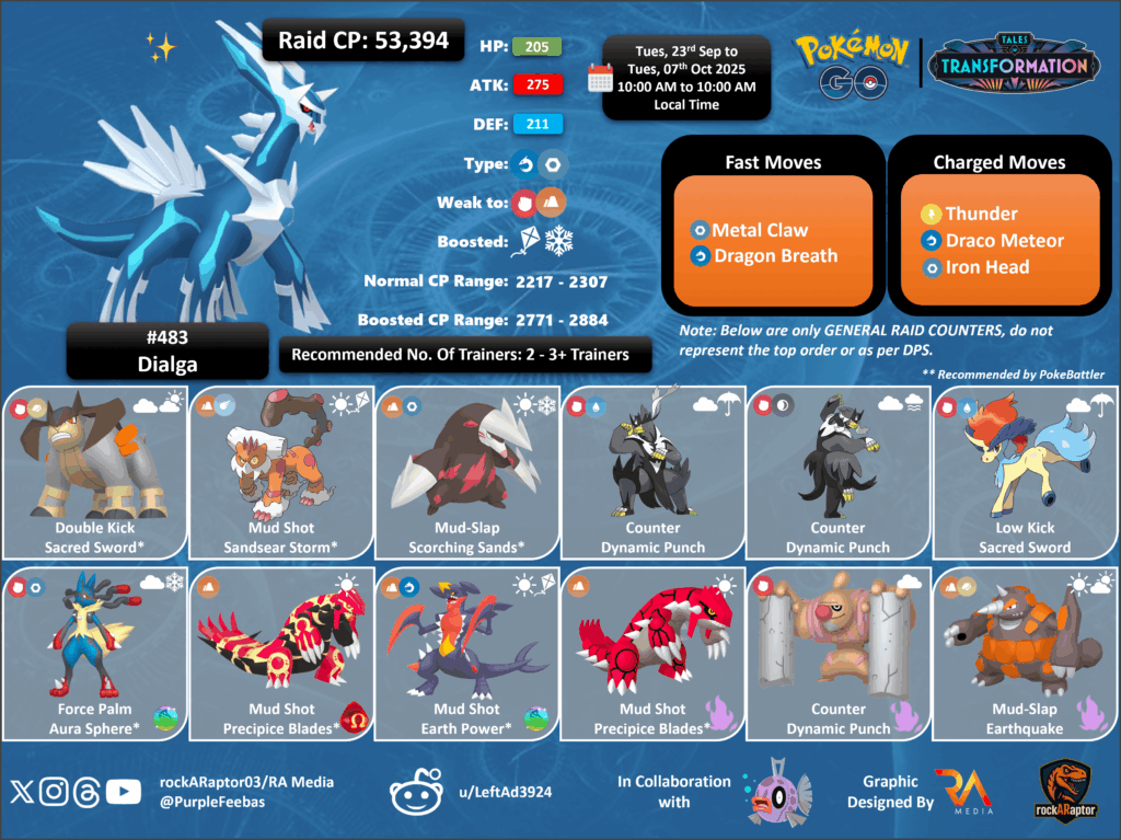 Dialga In Five Star Legendary Raids - Pokémon GO - 23rd Sep 2025 to 07th Oct 2025
