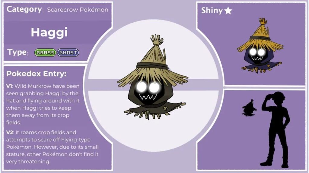 My first Fakemon line -  Haggi, Hagghoul, & Hagghast!