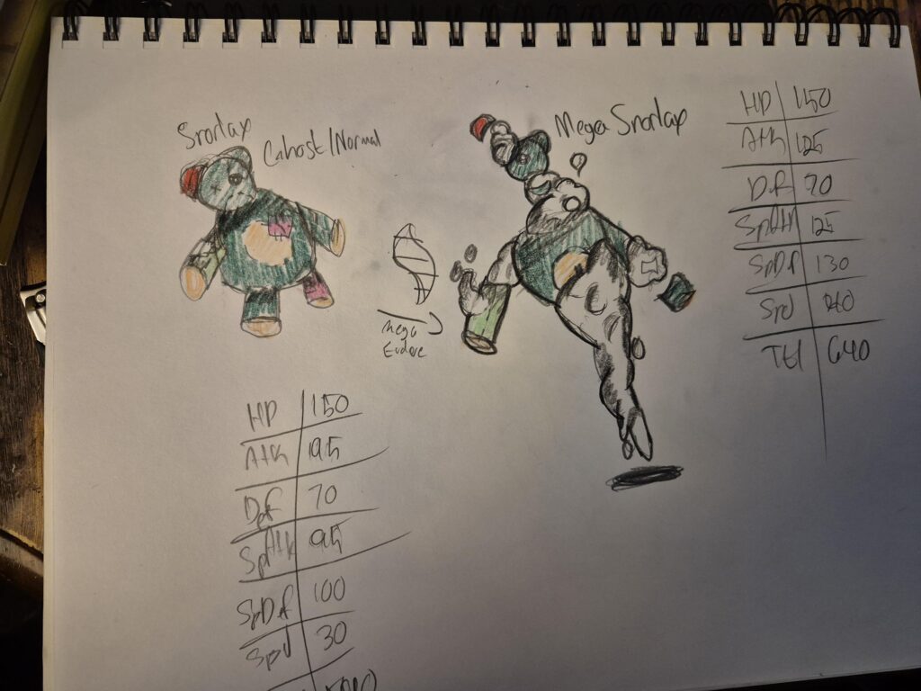 Regional Snorlax and mega with new ability