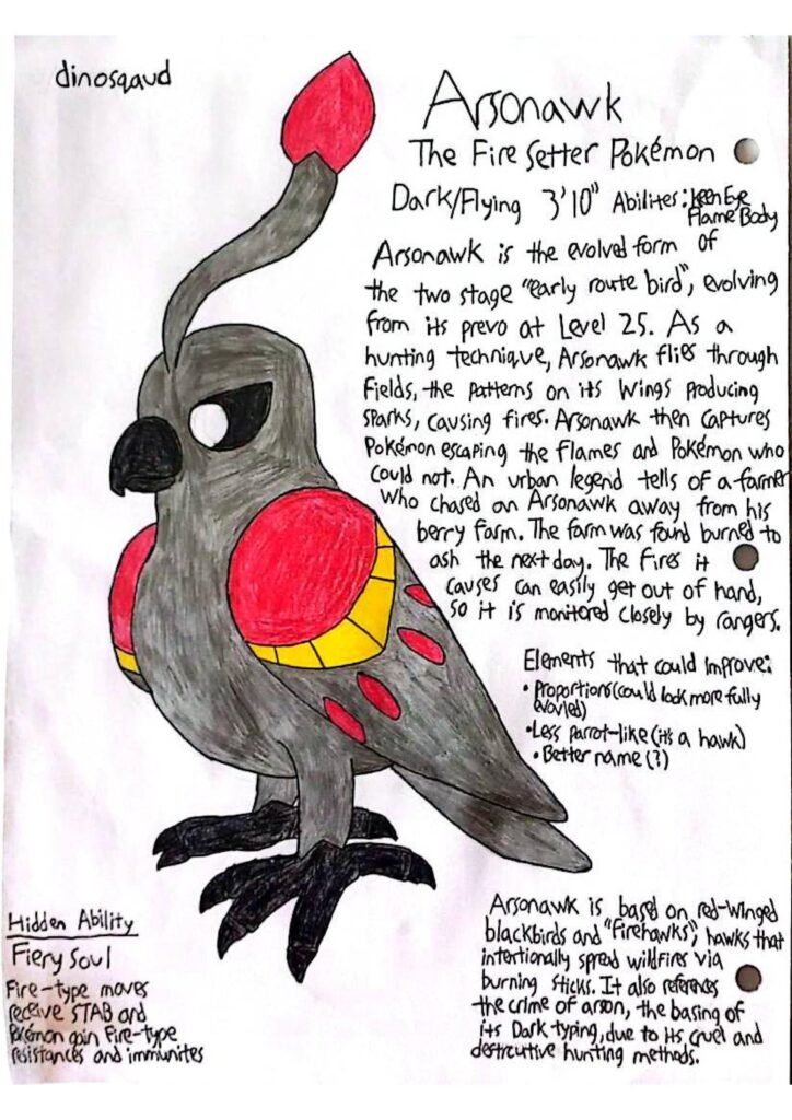 Arsonawk - The Fire Setter Pokemon, a regional bird concept. Any suggestions for improvement are welcome.
