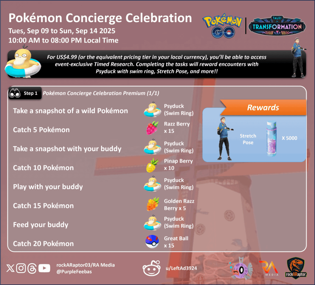 Paid and Free Timed Research & Field Research Tasks - Pokémon Concierge Celebration event - Pokémon GO