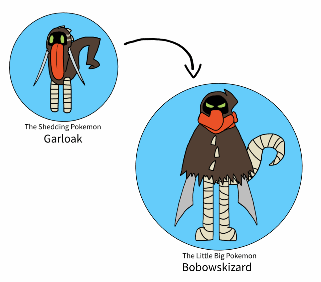 Fakemon based off of Bob Bobowski from SMG4