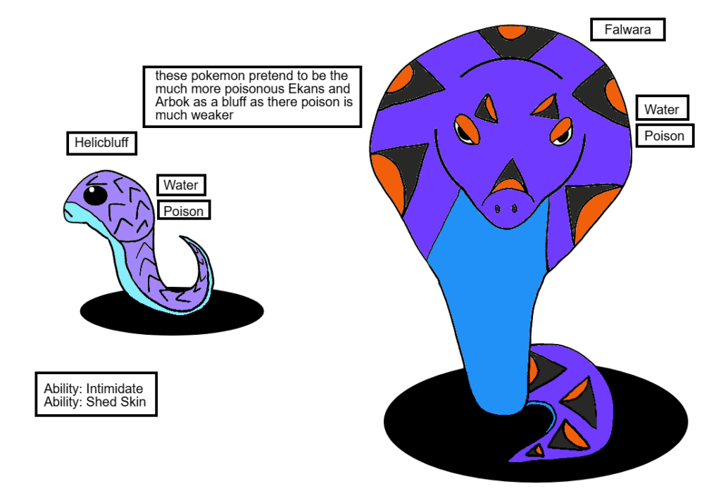 I wanted to make a fakèmon baised off the false water cobra how did I do