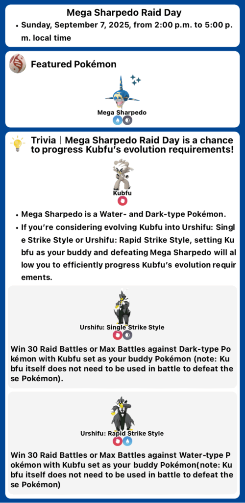 Trivia｜Mega Sharpedo Raid Day is a chance to progress Kubfu’s evolution requirements!(1. Set Kubfu as your buddy. / 2. Defeat Mega Sharpedo (Water/Dark). / 3. This counts for evolving into Urshifu Single Strike (needs Dark wins) AND Rapid Strike (needs Water wins)!)