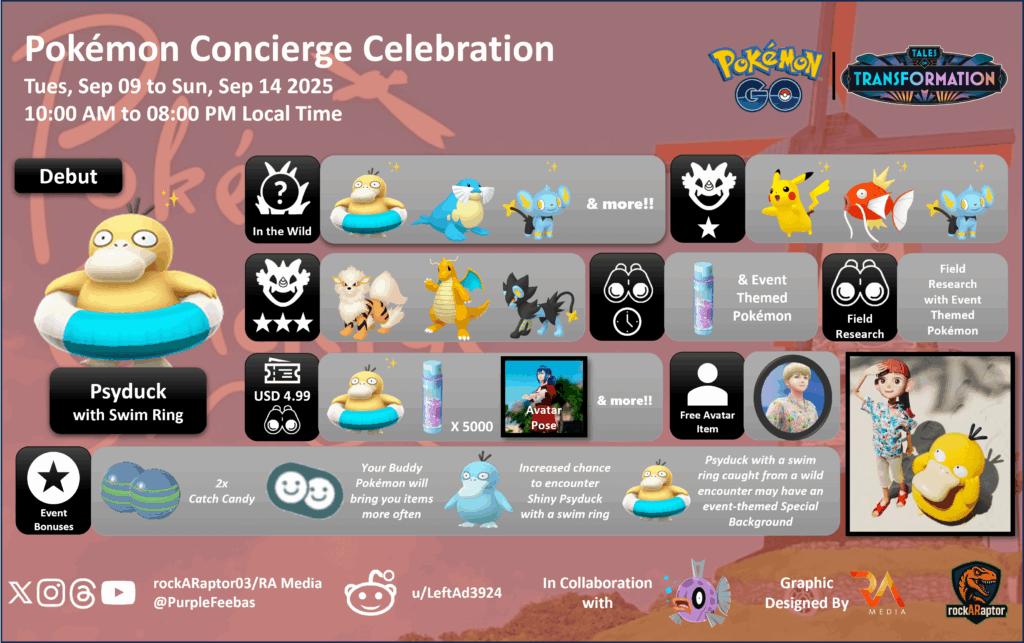 Pokémon Concierge Celebration - Pokémon GO - 9th Sep to 14th September 2025