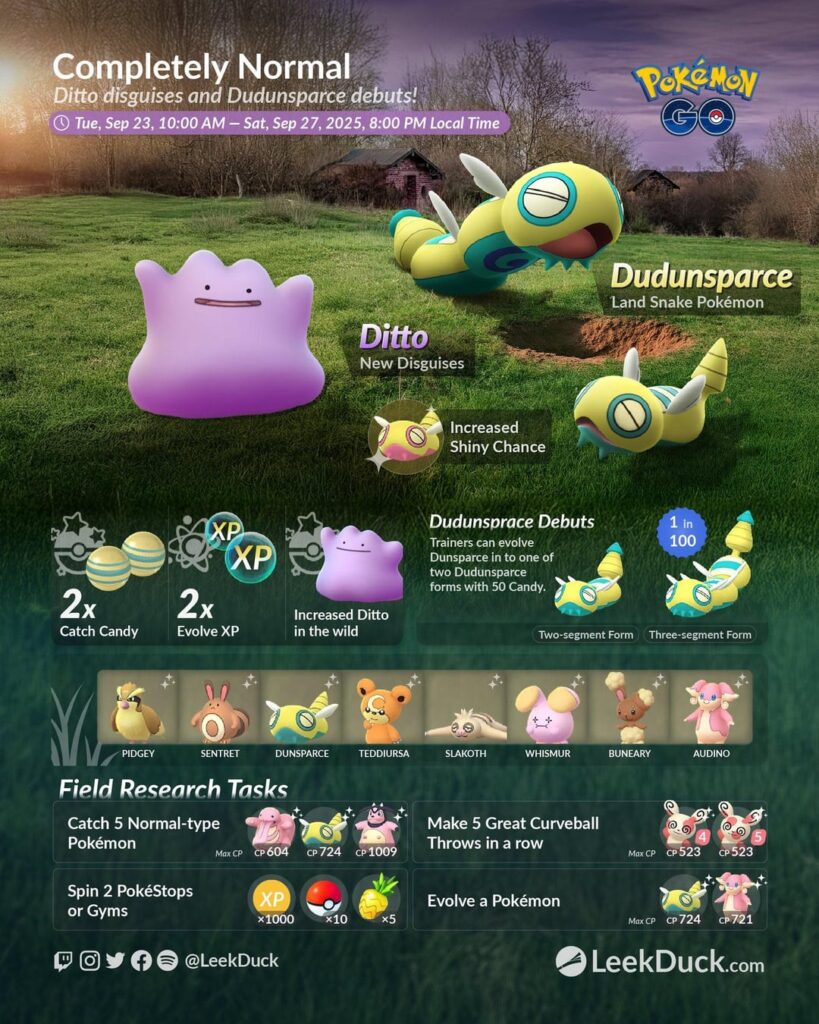 Completely Normal - Event Overview (LeekDuck)