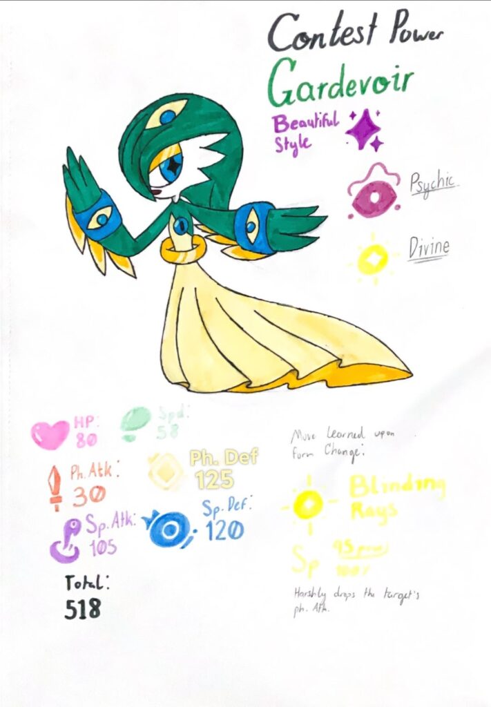 I made a gimmick where maxing out a contest stat changes a Pokémon’s type, appearance, stat spread, moveset, personality, and gives it a new move.