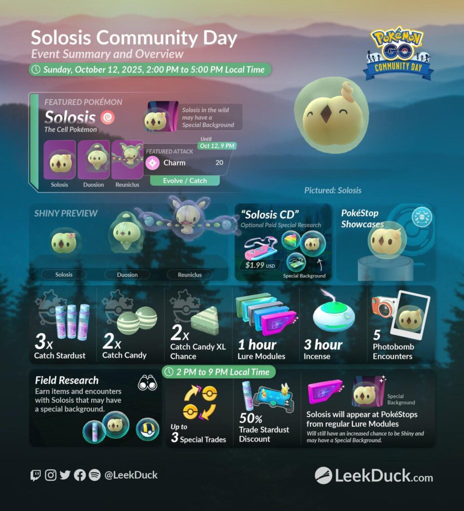 Solosis Community Day (LeekDuck)