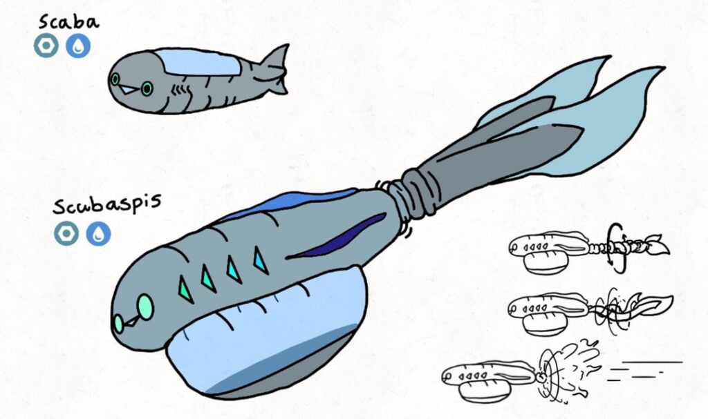 The Scaba line! And its evolution + shiny
