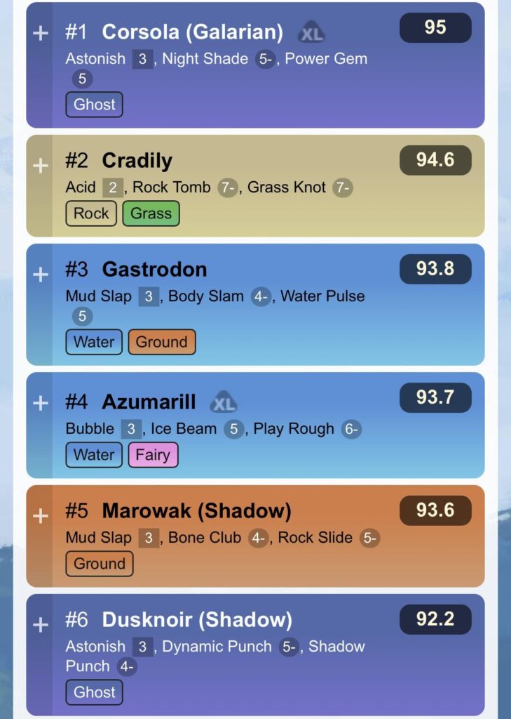 PvPoke updated rankings