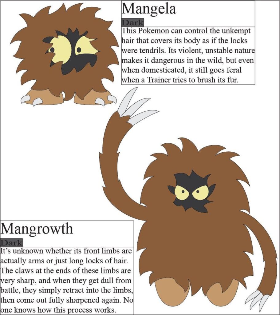 Convergent: Mangela