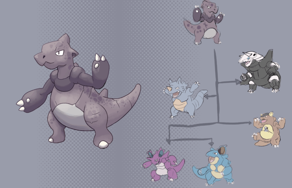 Ancestor of a family of beast-like pokemon, a proto-beast if you will
