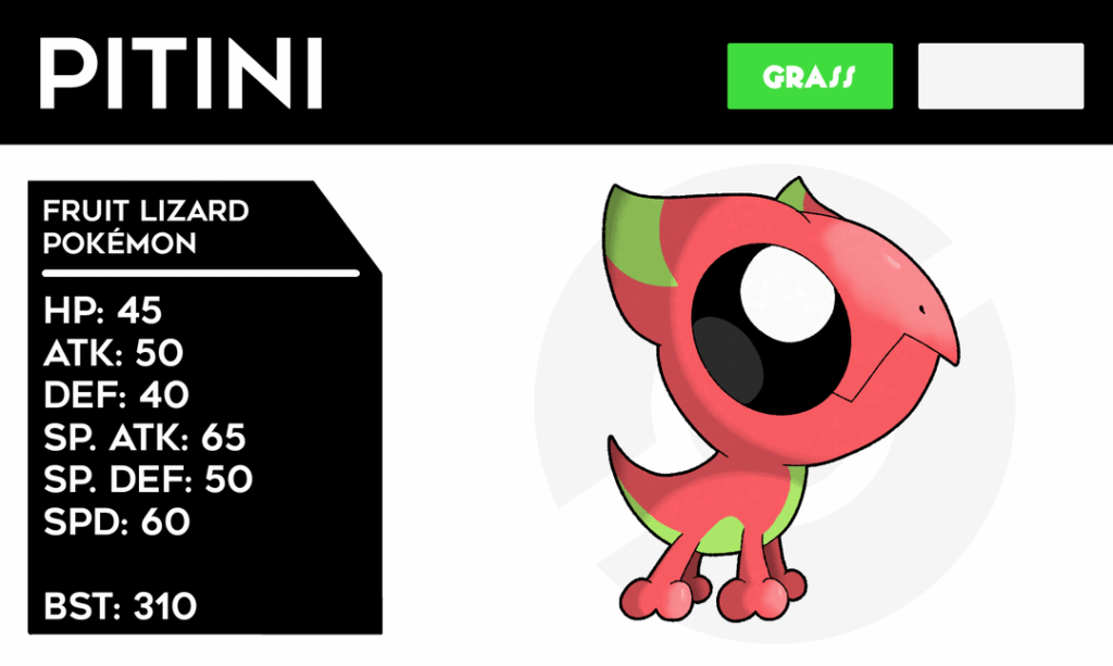 Welcome to the Mexico inspired Tiema Region! Who will you choose?