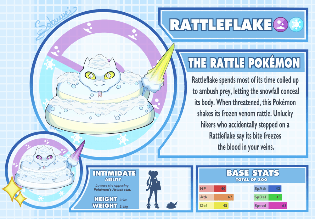 [OC] Poison/Ice Fakemon {Rattleflake -> Viceper}