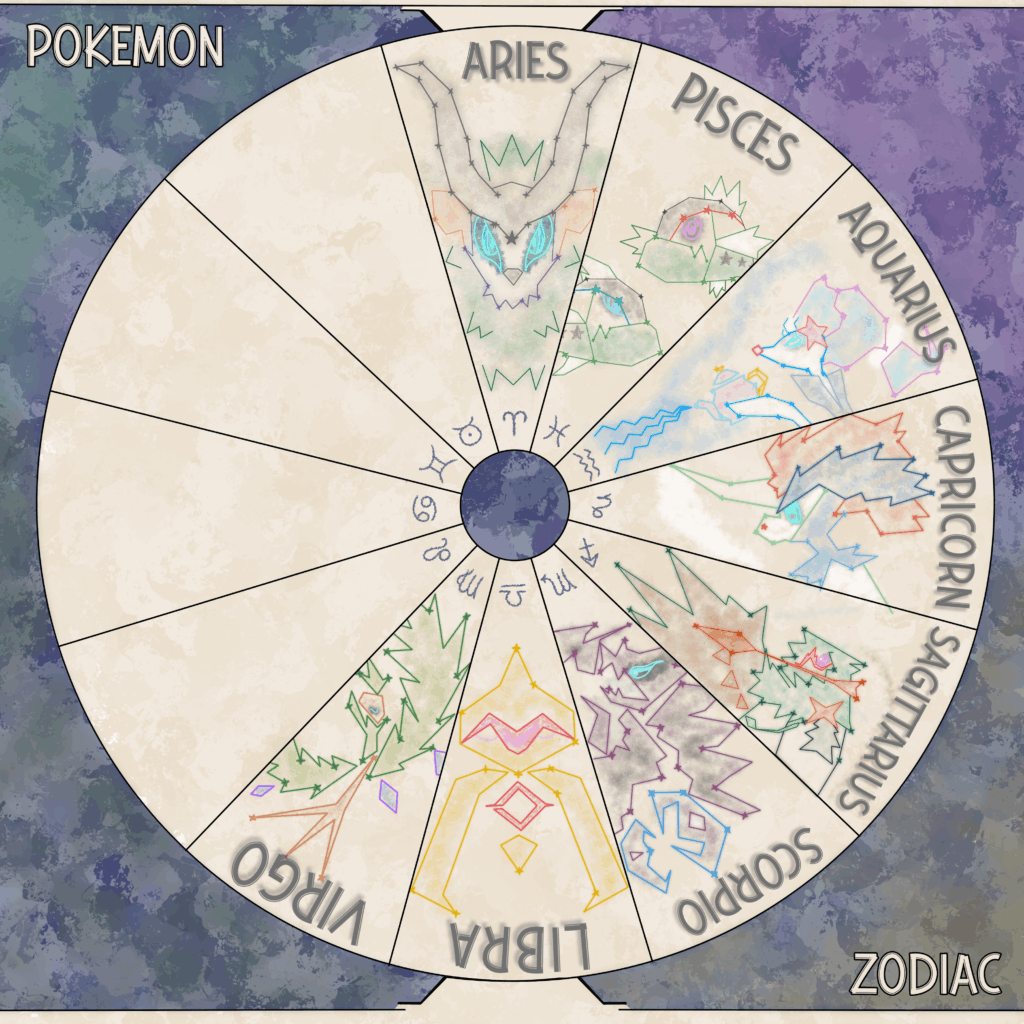 Extra virgin oil: Arboliva is Virgo! Lets try to make Leo not so obvious, what unusual picks can we do?