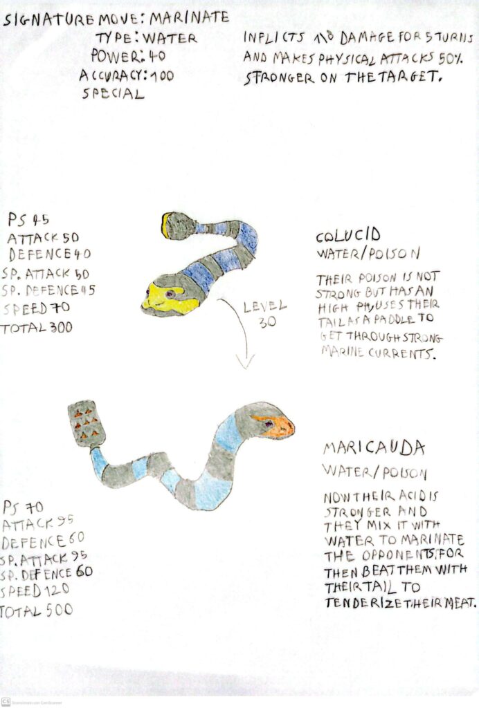 I'm not great at drawing but I tried my best