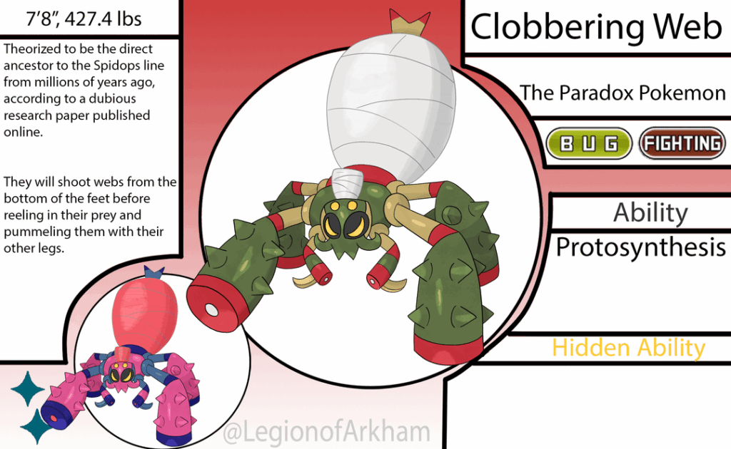 The Nasik Region: Past Paradox Pokemon
