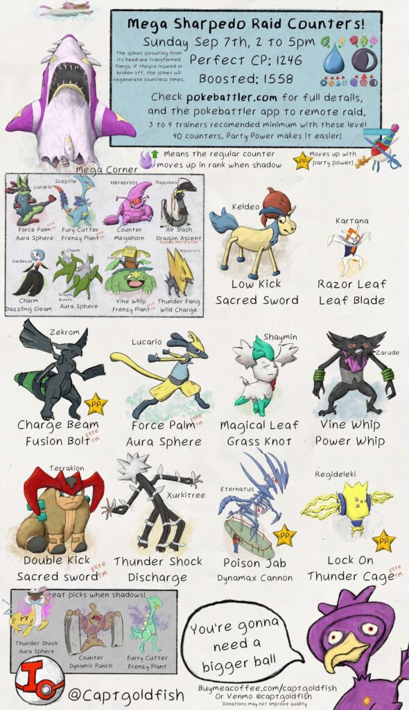 Mega Sharpedo Raid Day Sunday!