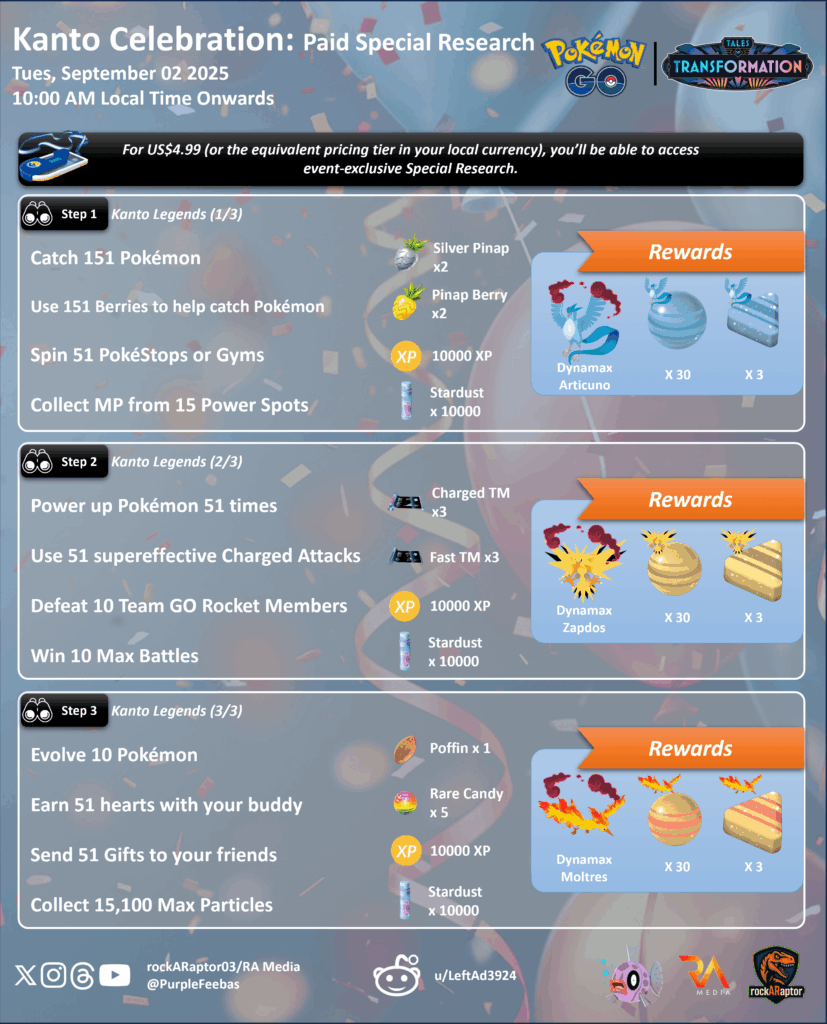Kanto Celebration - Paid Special Research - Pokémon GO - 02nd Sep 2025 Onwards