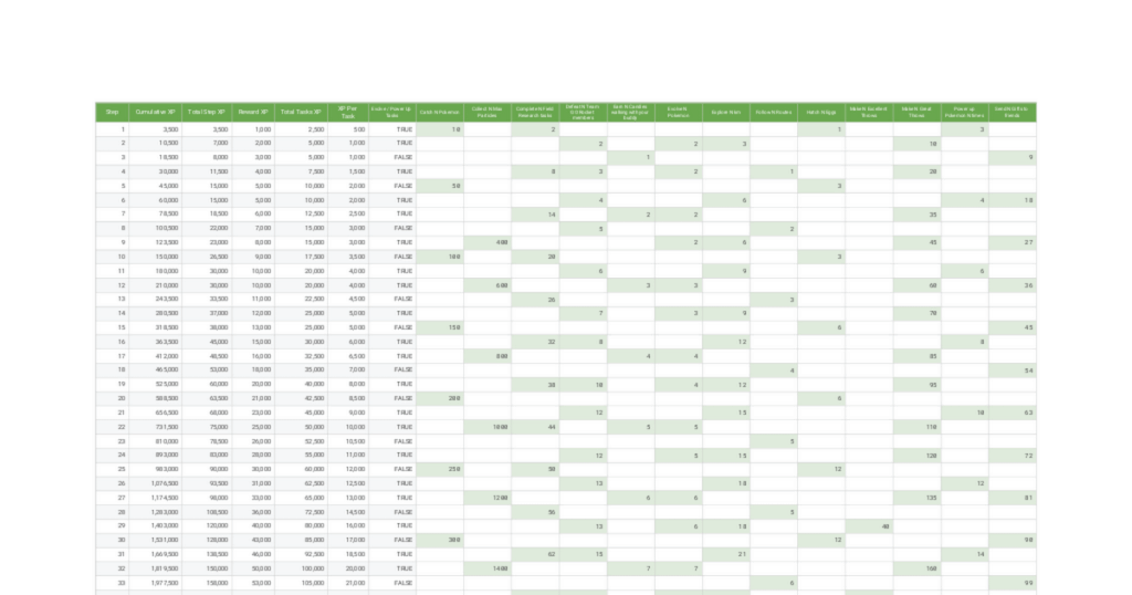 XP Celebration Event Timed Research Megathread