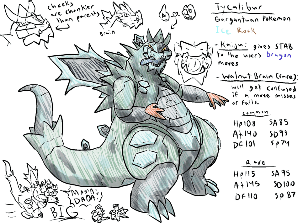 More Hybrids; Tyranitar/Baxcalibur and Luxray/Pyroar, and New Wood Types; Kunoichi-> Amazons and a new freshwater split evolution for Carvanha. What do you think?