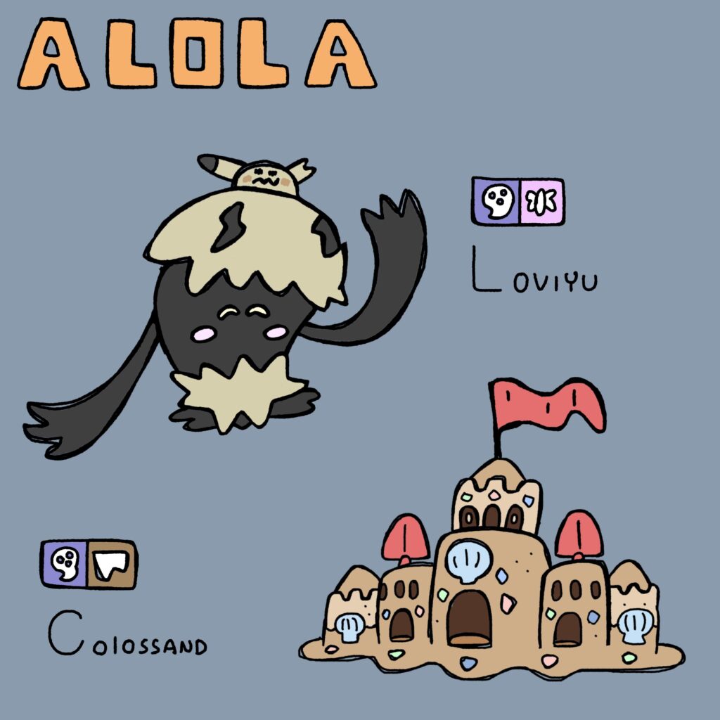 Alola-lutions
