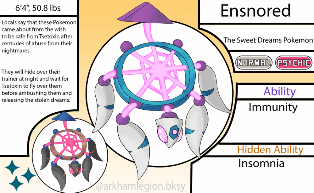 Dreams And Nightmares