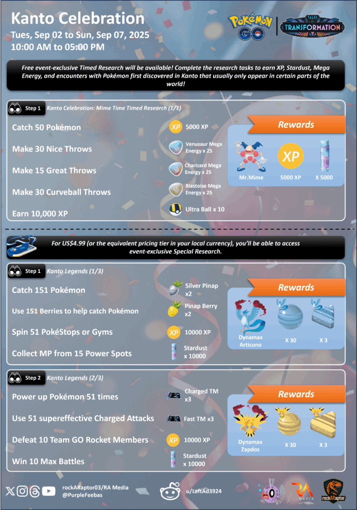 Kanto Celebration Event - Kanto Legends Special Research and Mr. Mime Timed Research - Pokémon GO