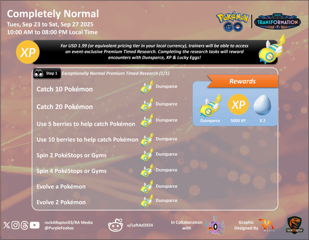 "Completely Normal" Event - Premium Paid Timed Research, Field Research Tasks and Collection Challenges - Pokémon GO - 23rd Sep to 27th Sep 2025