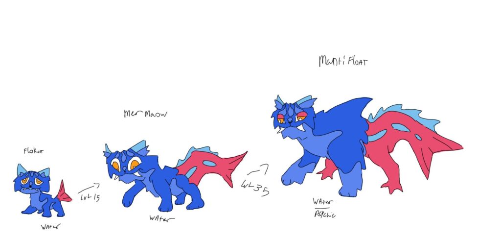 Water starter line for my Reigon