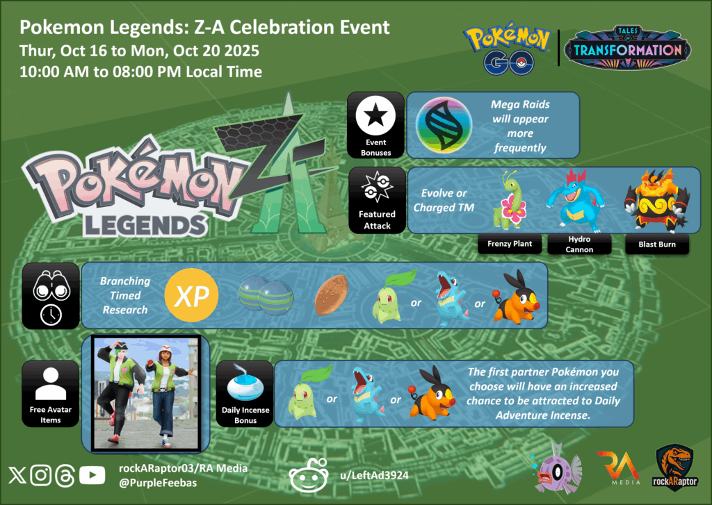 Pokémon Legends ZA Celebration Event - Pokémon GO - 16th Oct to 20th Oct 2025