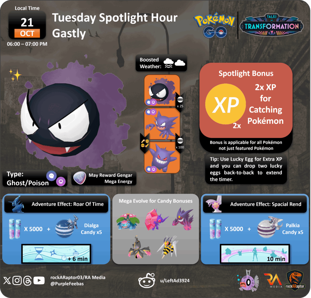 Tuesday Spotlight Hour: Gastly - Pokémon GO - 21st Oct 2025
