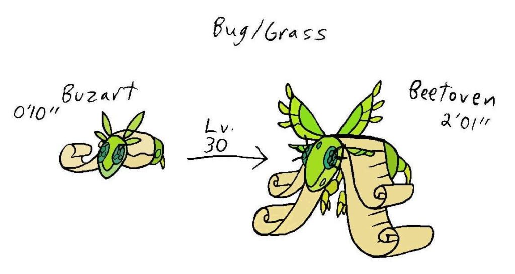 Fakemon based on leafcutter bees and music paper. They are named after famous composers.
