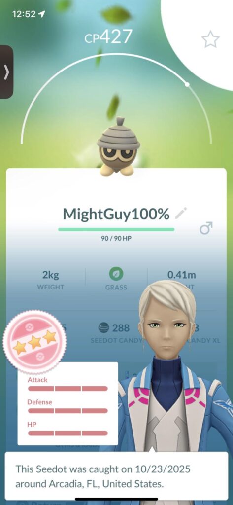 THE POWER OF YOUTH !