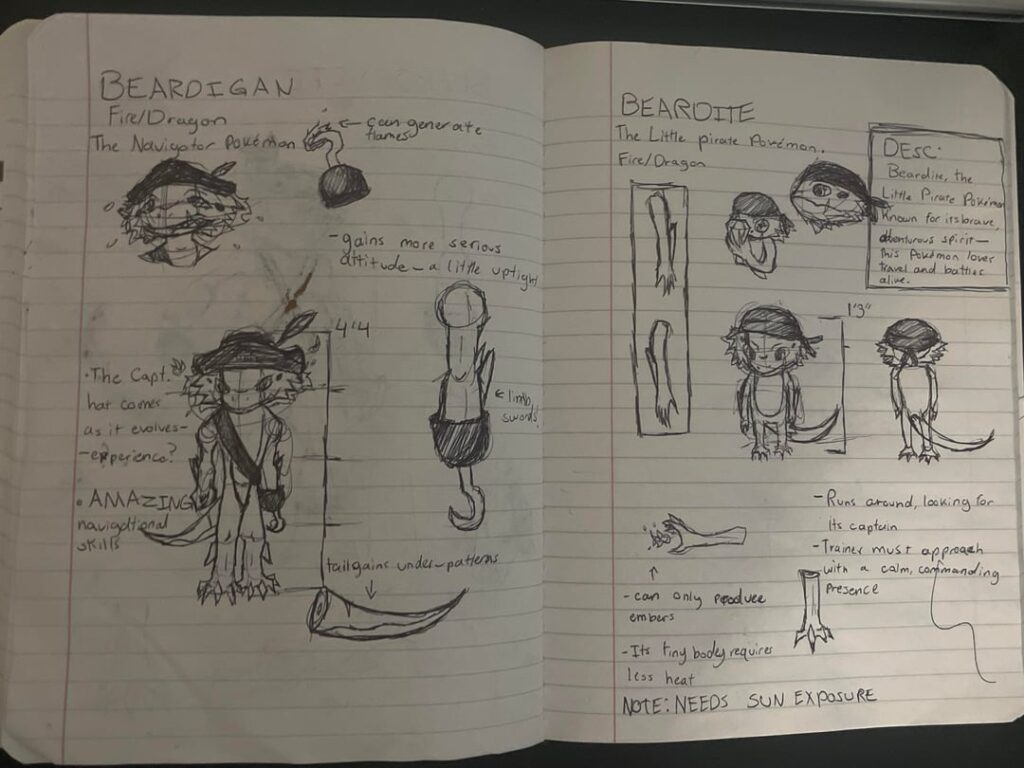 Bearded Dragon-Inspired Fakemon