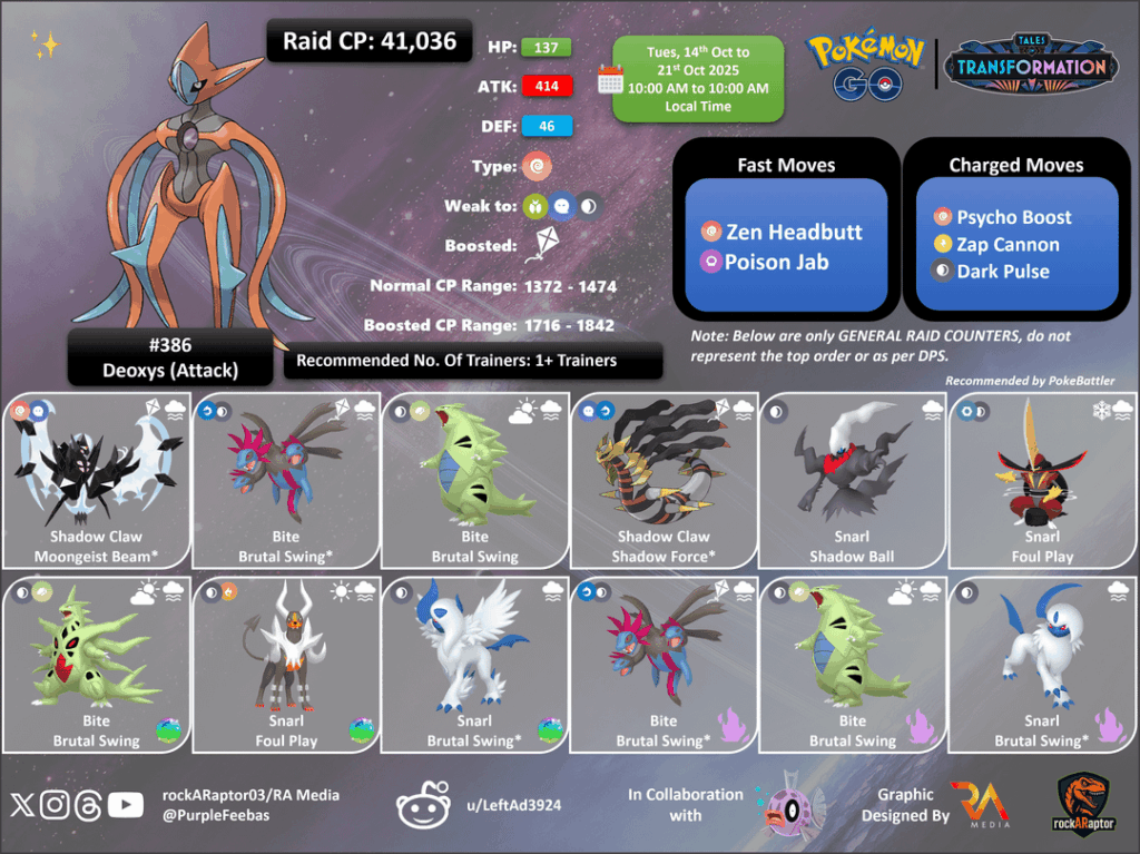 Deoxys (Attack & Speed Forms) - Legendary Raids - Pokémon GO - 14th Oct to 21st Oct 2025
