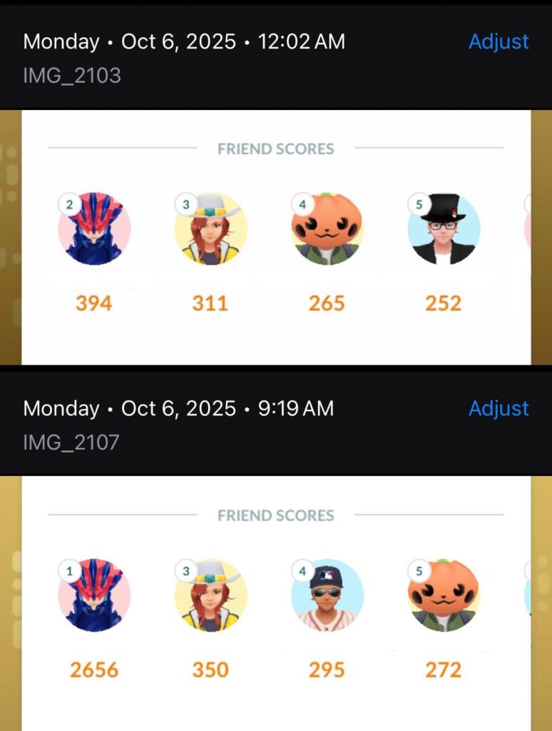 2200 Great throws in 9 hours?!!