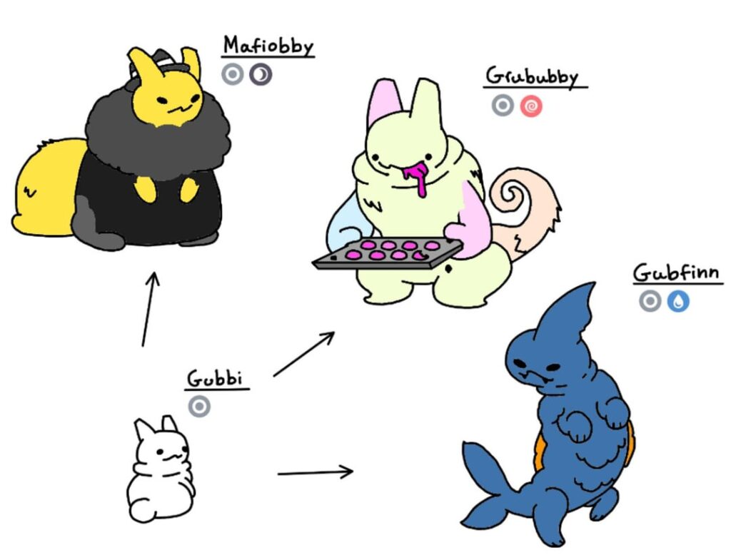 Gubby? Roblox? I have no idea what you’re talking about! (Comments? >:D)