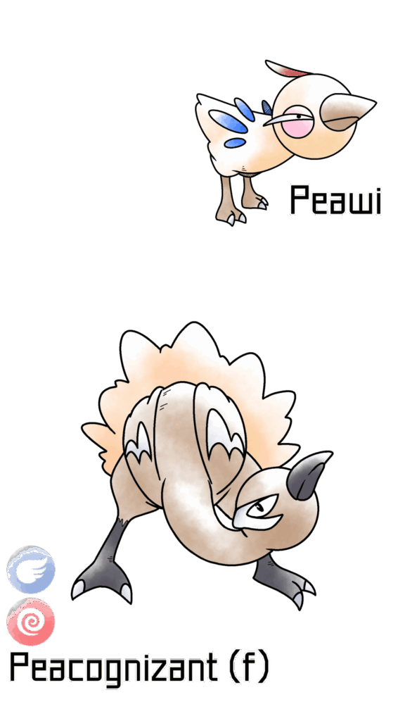 PEAWI AND PEACOGNIZANT female and male forms