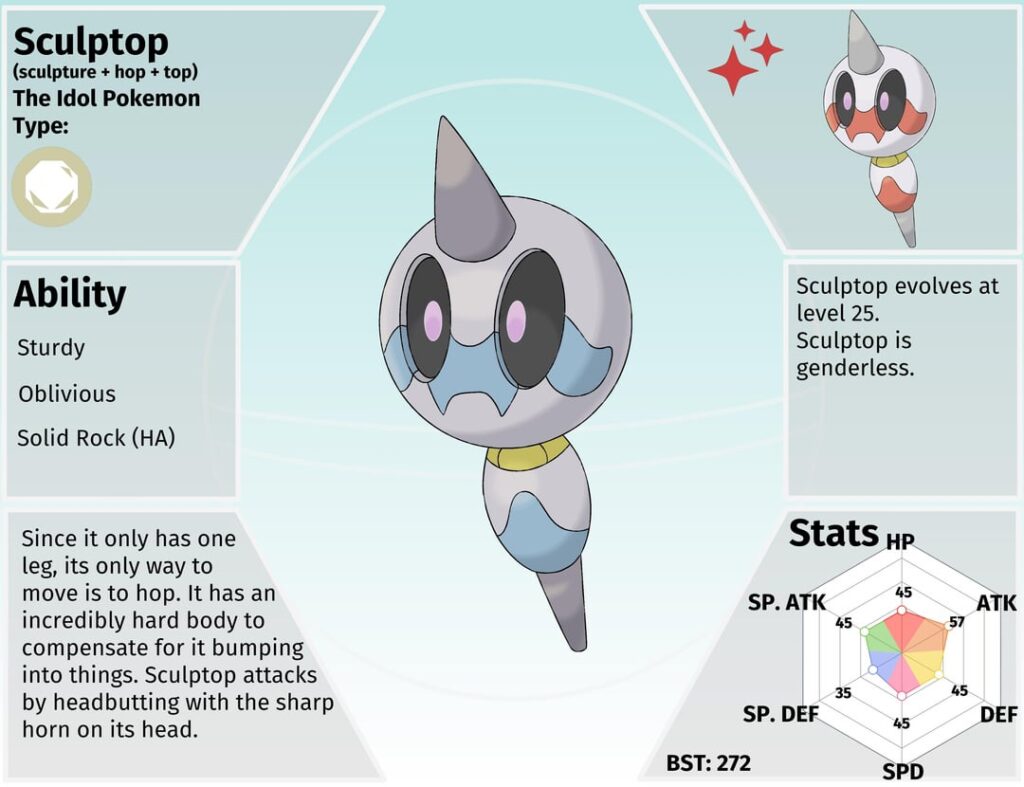 Pokemon Spectrum’s early game Rock type