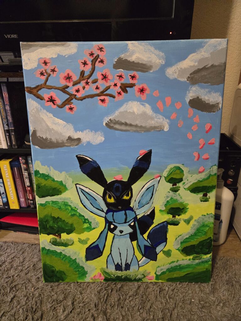 My birthday gift from my Girlfriend