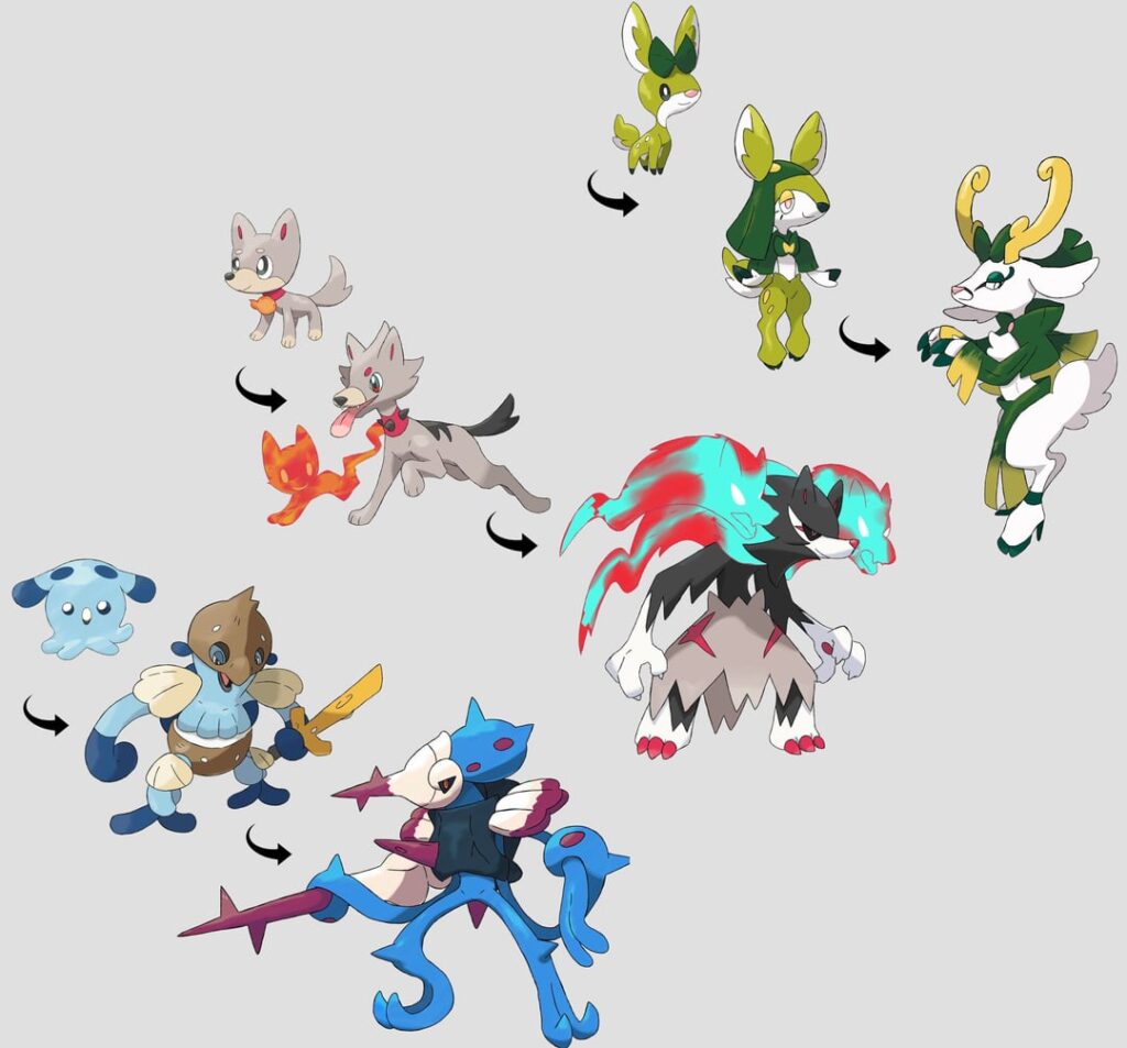 I had made a starter trip based on different types of mages.