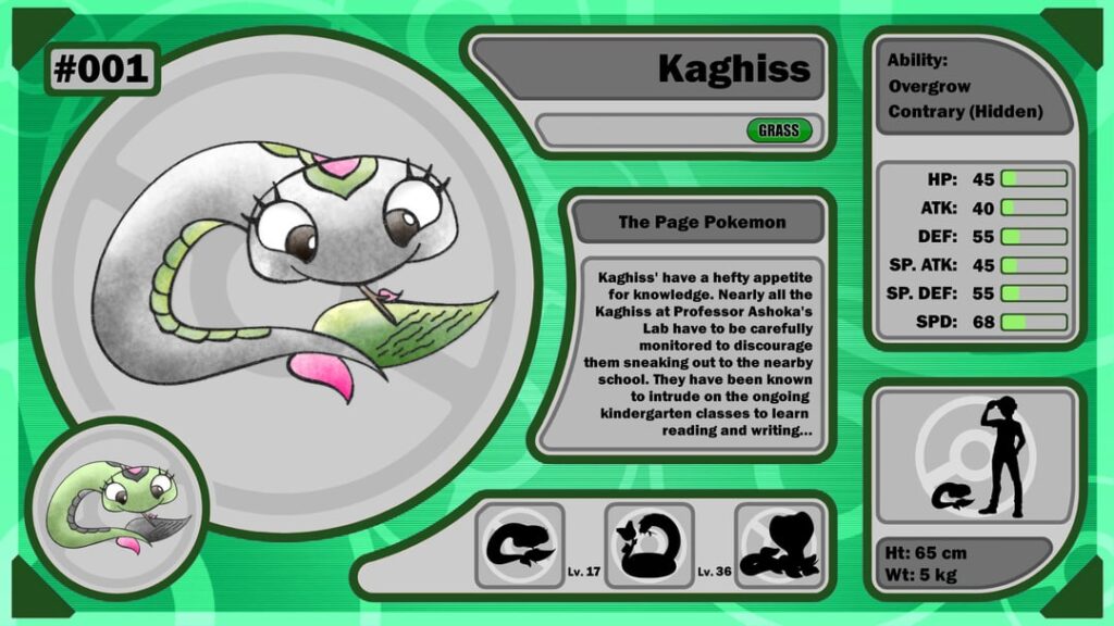 Grass Starter for my India Based region