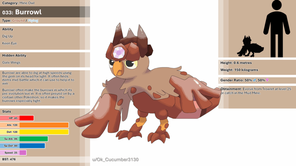 Redesigned Burrowl (Using the critiques)