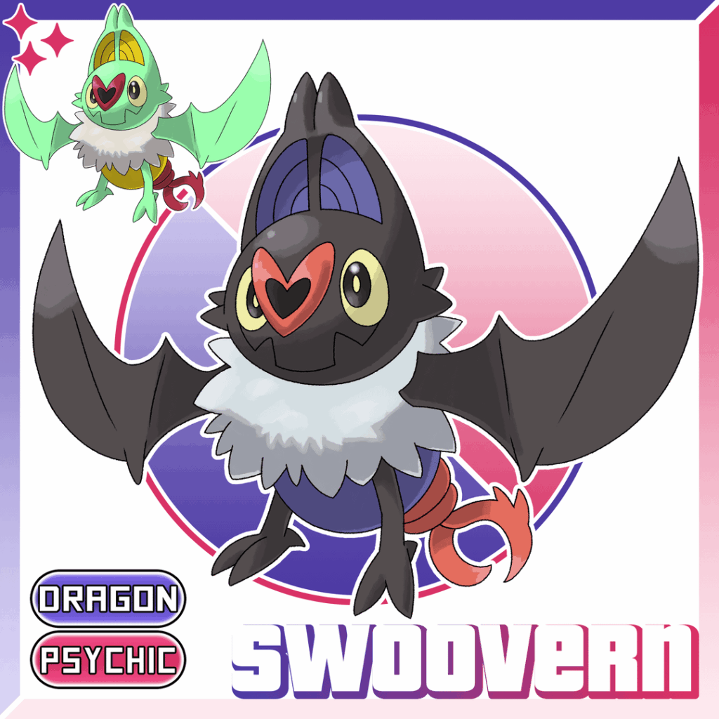 woobat branching evolution based on parasitic birds!