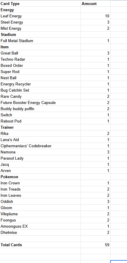 DEck help